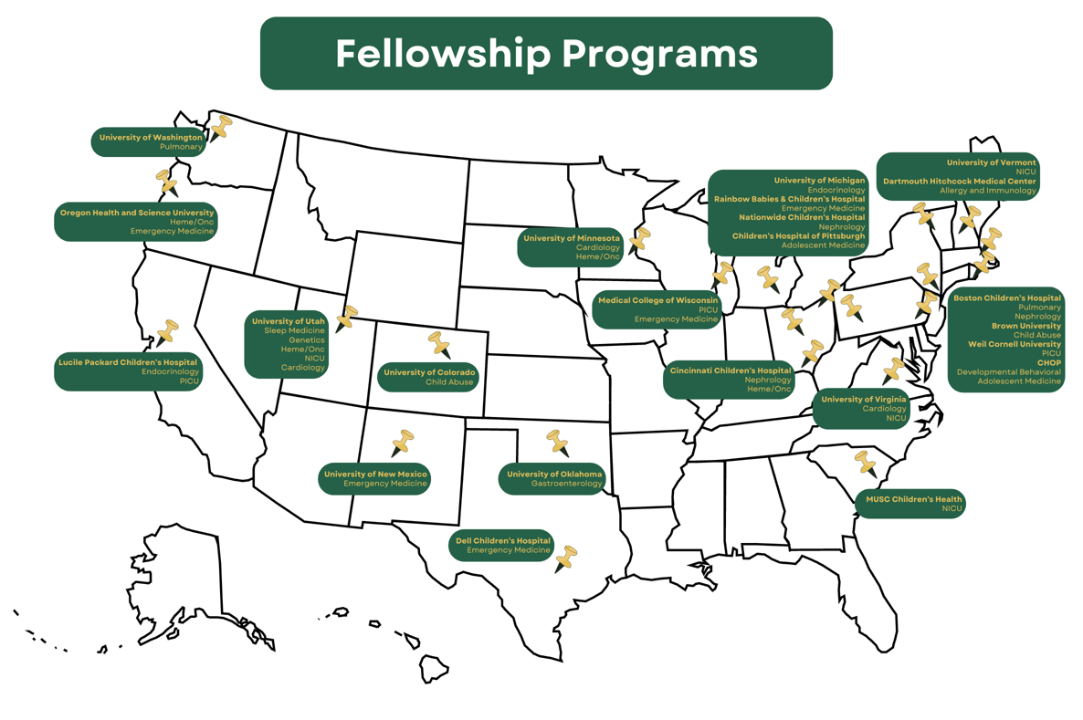 Map of the United States that show where pediatric residents went onto fellowship programs.