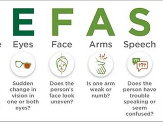 stroke-awareness-signs-graphic-befast