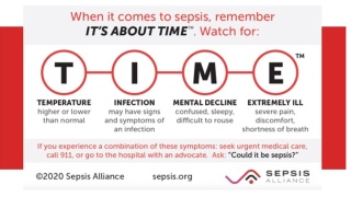 Sepsis Graphic