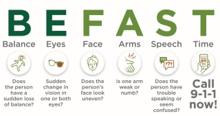 BEFAST stroke signs infographic.